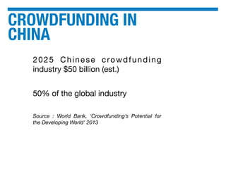 CROWDFUNDING IN
CHINA
2025 Chinese crowdfunding
industry $50 billion (est.)
50% of the global industry
Source : World Bank, ‘Crowdfunding’s Potential for
the Developing World’ 2013
 
