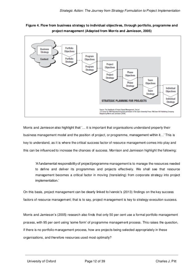 Dissertation on strategy formulation