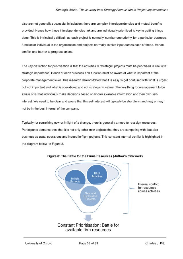 Dissertation on strategy formulation