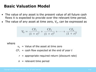 C06 Interest Rate and Bond Valuation.ppt
