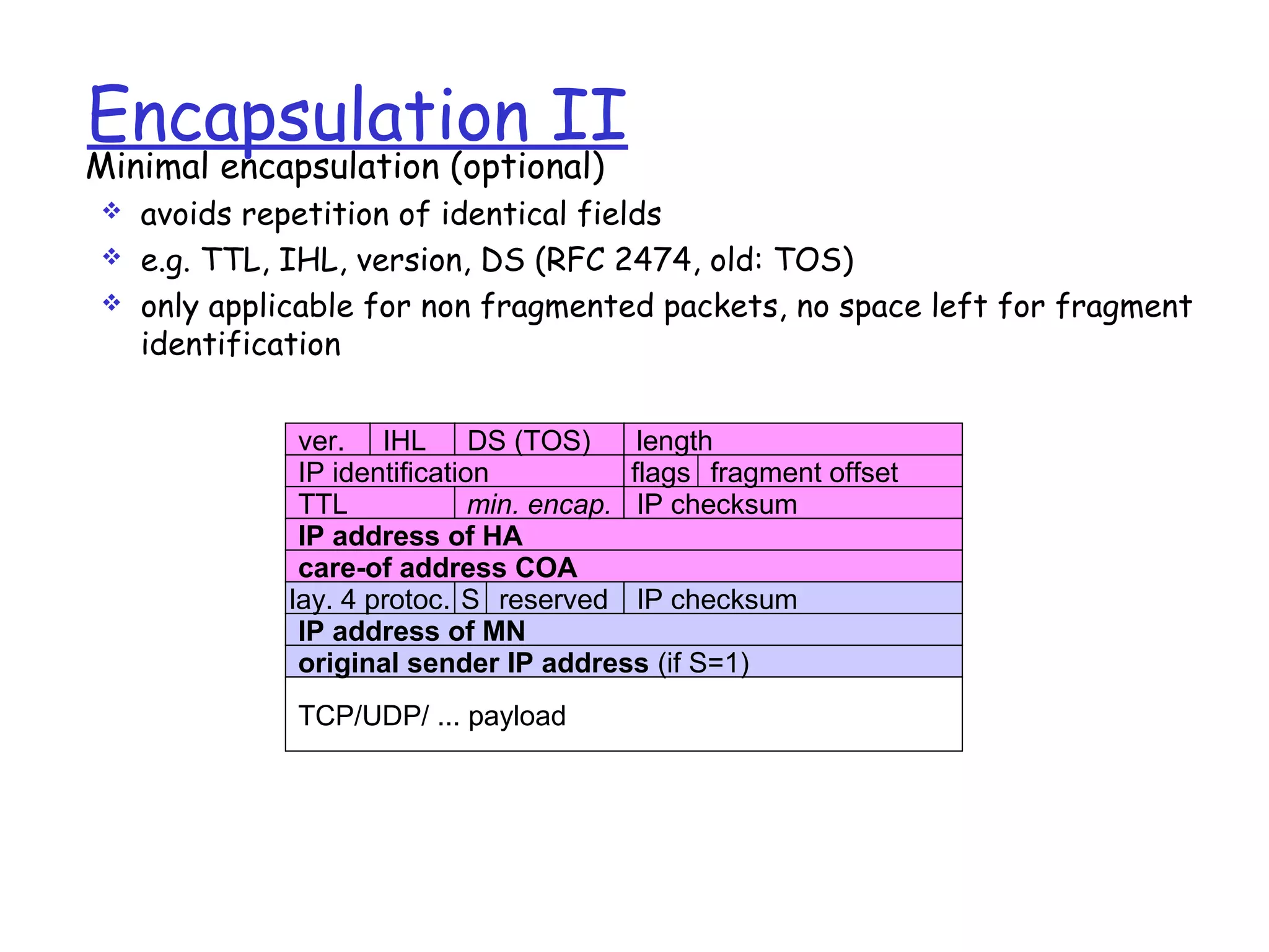 Encapsulation II
Minimal encapsulation (optional)
 avoids repetition of identical fields
 e.g. TTL, IHL, version, DS (RFC 2474, old: TOS)
 only applicable for non fragmented packets, no space left for fragment
identification
care-of address COA
IP address of HA
TTL
IP identification
min. encap. IP checksum
flags fragment offset
lengthDS (TOS)ver. IHL
IP address of MN
original sender IP address (if S=1)
Slay. 4 protoc. IP checksum
TCP/UDP/ ... payload
reserved
 