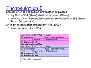 mobile ip, Mobile COmmunication Internet Protocol | PPT