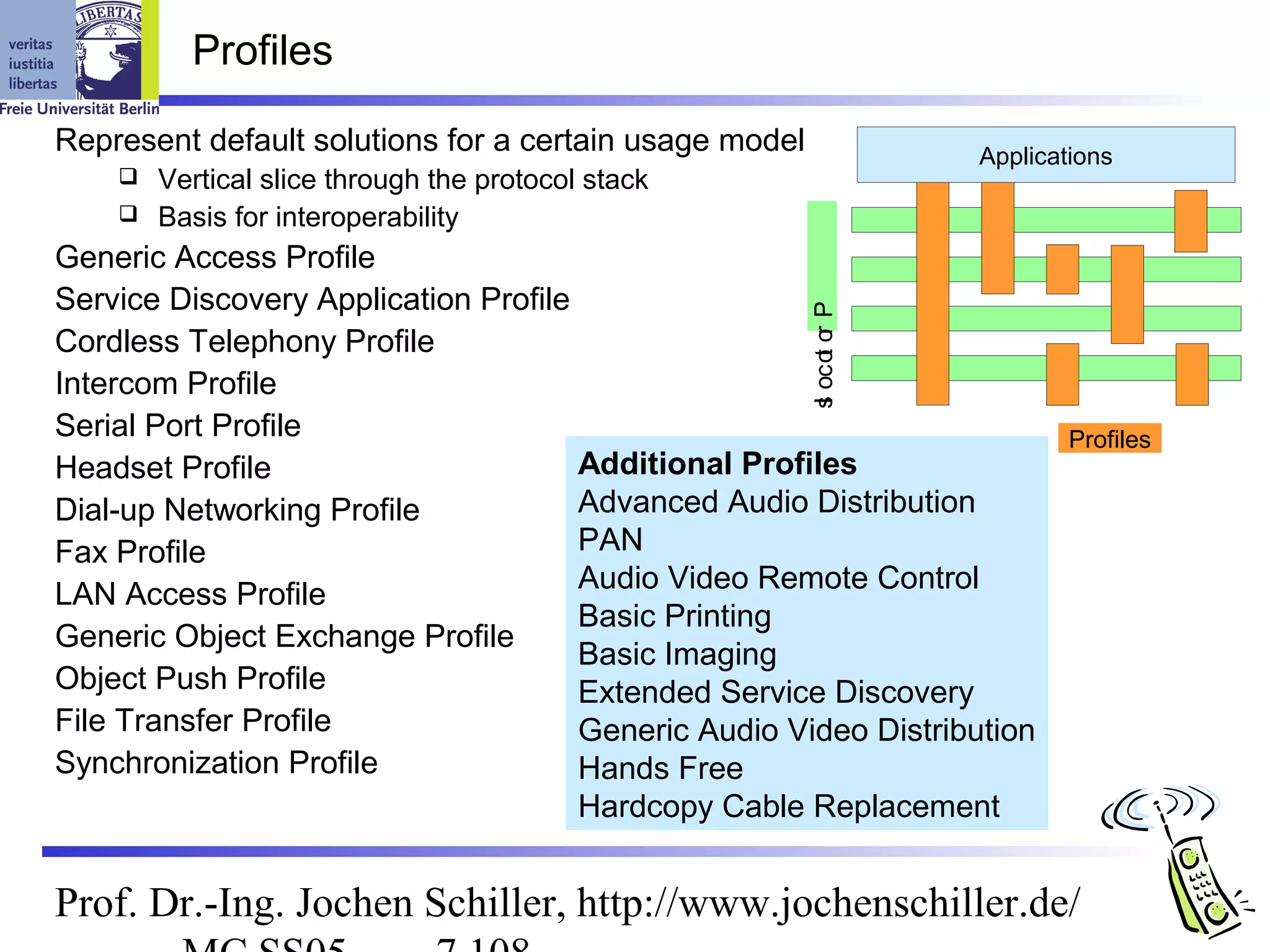 Profiles

Represent default solutions for a certain usage model                Applications
     Vertical slice through the protocol stack
     Basis for interoperability

Generic Access Profile
Service Discovery Application Profile




                                                        s oc o o P
Cordless Telephony Profile




                                                              t r
Intercom Profile




                                                        l
Serial Port Profile                                                          Profiles
Headset Profile                       Additional Profiles
Dial-up Networking Profile            Advanced Audio Distribution
Fax Profile                           PAN
                                      Audio Video Remote Control
LAN Access Profile
                                      Basic Printing
Generic Object Exchange Profile
                                      Basic Imaging
Object Push Profile                   Extended Service Discovery
File Transfer Profile                 Generic Audio Video Distribution
Synchronization Profile               Hands Free
                                      Hardcopy Cable Replacement


Prof. Dr.-Ing. Jochen Schiller, http://www.jochenschiller.de/
 