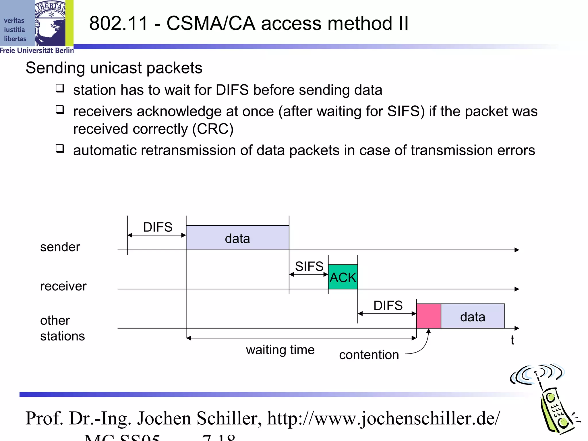 802.11 - CSMA/CA access method II

Sending unicast packets
    station has to wait for DIFS before sending data
    receivers acknowledge at once (after waiting for SIFS) if the packet was
     received correctly (CRC)
    automatic retransmission of data packets in case of transmission errors




                 DIFS
                             data
 sender
                                        SIFS
                                               ACK
 receiver
                                                     DIFS
 other                                                           data
 stations                                                               t
                                waiting time    contention




Prof. Dr.-Ing. Jochen Schiller, http://www.jochenschiller.de/
 