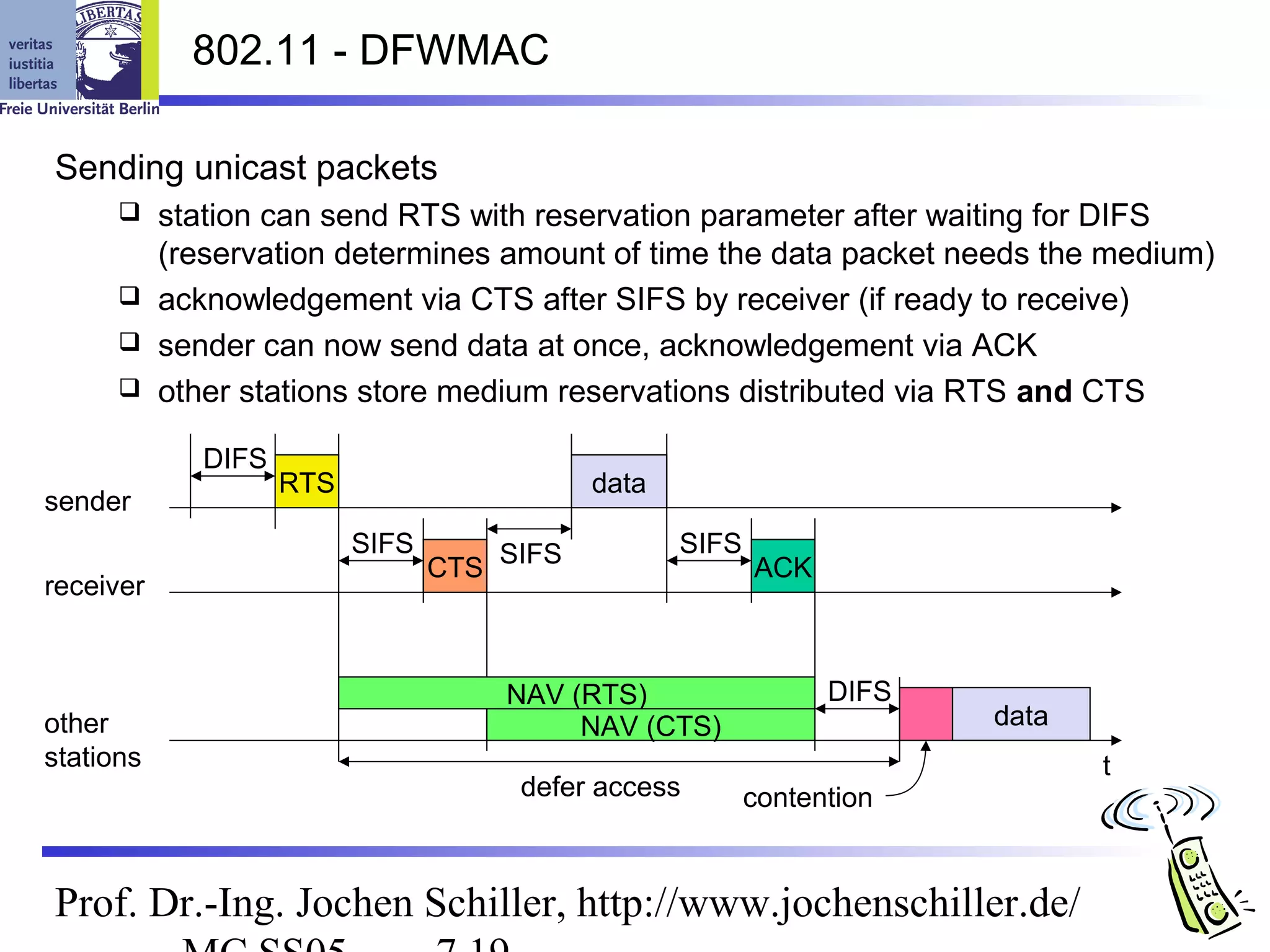 802.11 - DFWMAC

Sending unicast packets
       station can send RTS with reservation parameter after waiting for DIFS
        (reservation determines amount of time the data packet needs the medium)
       acknowledgement via CTS after SIFS by receiver (if ready to receive)
       sender can now send data at once, acknowledgement via ACK
       other stations store medium reservations distributed via RTS and CTS

           DIFS
                  RTS                     data
sender
                        SIFS                     SIFS
                               CTS SIFS                 ACK
receiver


                                   NAV (RTS)                  DIFS
other                                   NAV (CTS)                    data
stations                                                                    t
                                    defer access        contention


Prof. Dr.-Ing. Jochen Schiller, http://www.jochenschiller.de/
 