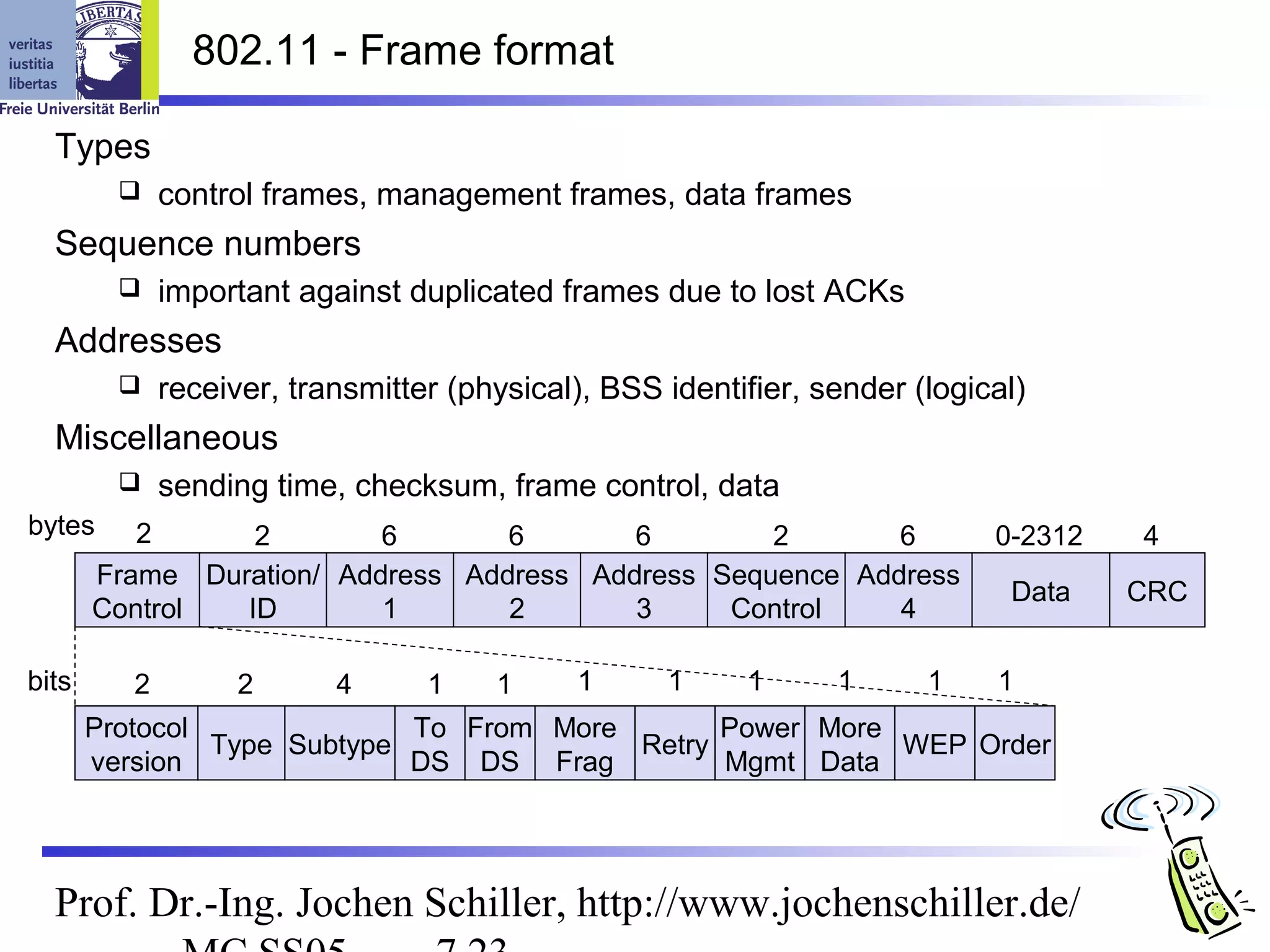 802.11 - Frame format

  Types
             control frames, management frames, data frames
  Sequence numbers
             important against duplicated frames due to lost ACKs
  Addresses
             receiver, transmitter (physical), BSS identifier, sender (logical)
  Miscellaneous
             sending time, checksum, frame control, data
bytes     2      2        6       6       6        2       6                 0-2312   4
       Frame Duration/ Address Address Address Sequence Address
                                                                              Data    CRC
       Control  ID        1       2       3     Control    4

bits      2         2      4      1    1     1      1     1      1      1    1
       Protocol              To From More       Power More
                Type Subtype              Retry            WEP Order
       version               DS DS Frag         Mgmt Data




  Prof. Dr.-Ing. Jochen Schiller, http://www.jochenschiller.de/
 