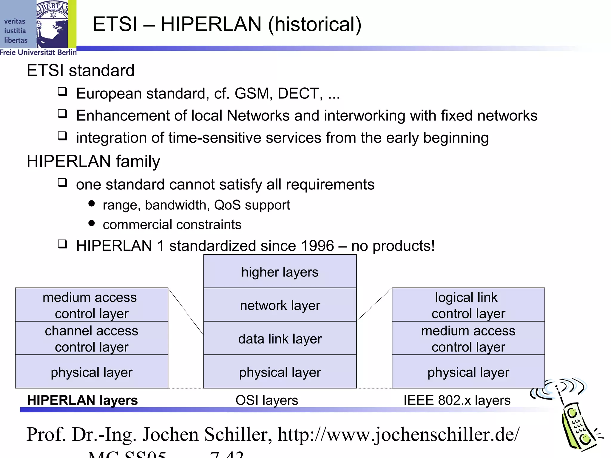 ETSI – HIPERLAN (historical)

ETSI standard
     European standard, cf. GSM, DECT, ...
     Enhancement of local Networks and interworking with fixed networks
     integration of time-sensitive services from the early beginning

HIPERLAN family
       one standard cannot satisfy all requirements
          range, bandwidth, QoS support
          commercial constraints
       HIPERLAN 1 standardized since 1996 – no products!
                                higher layers
  medium access                                            logical link
                                network layer
   control layer                                          control layer
  channel access                                         medium access
                                data link layer
   control layer                                          control layer
   physical layer               physical layer            physical layer

HIPERLAN layers                OSI layers              IEEE 802.x layers

Prof. Dr.-Ing. Jochen Schiller, http://www.jochenschiller.de/
 