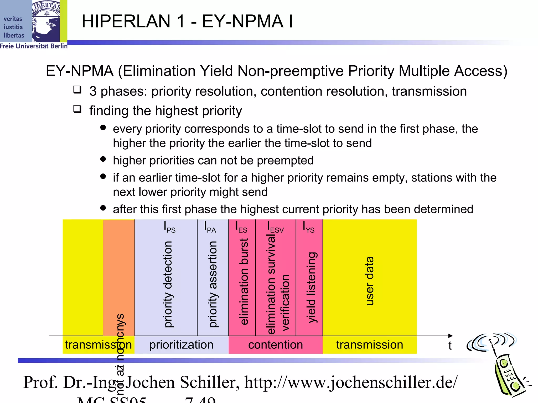 HIPERLAN 1 - EY-NPMA I

   EY-NPMA (Elimination Yield Non-preemptive Priority Multiple Access)
       3 phases: priority resolution, contention resolution, transmission
       finding the highest priority
            every priority corresponds to a time-slot to send in the first phase, the
             higher the priority the earlier the time-slot to send
            higher priorities can not be preempted
            if an earlier time-slot for a higher priority remains empty, stations with the
             next lower priority might send
            after this first phase the highest current priority has been determined
                        IPS      IPA   IES    IESV   IYS


                                                                                                  elimination survival
                                                                              elimination burst
                                    priority detection


                                                         priority assertion




                                                                                                                         yield listening



                                                                                                                                               user data
                                                                                                   verification
               not az no hc nys




     transmission                 prioritization                                            contention                                     transmission    t
                i i r




Prof. Dr.-Ing. Jochen Schiller, http://www.jochenschiller.de/
 