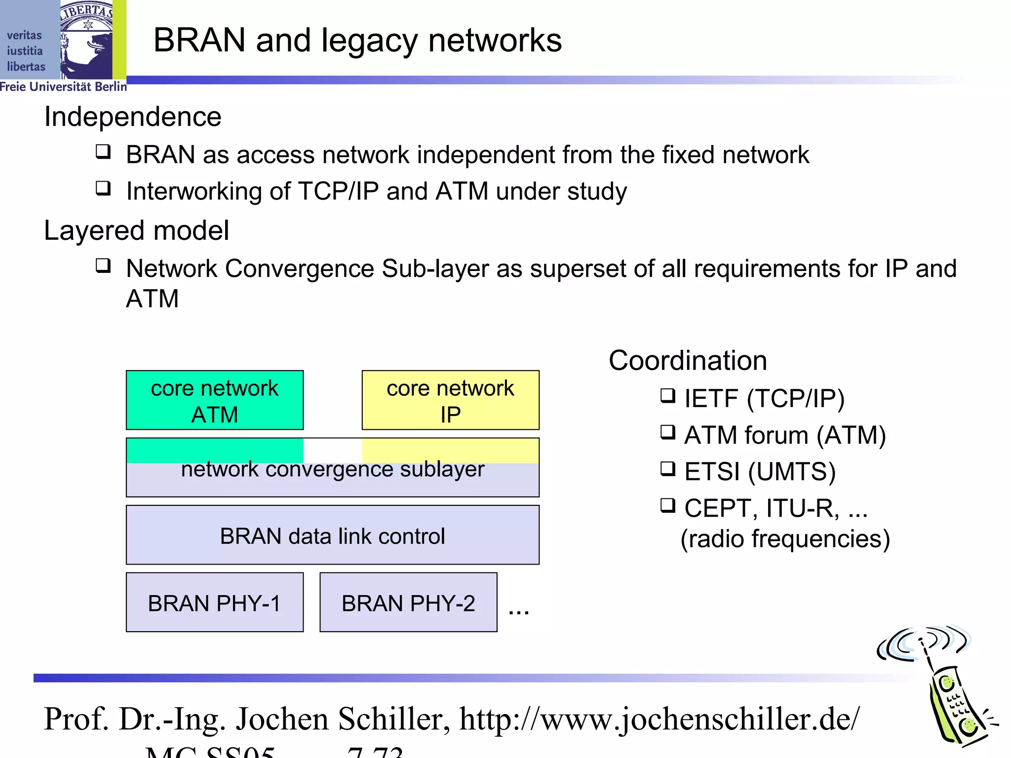 BRAN and legacy networks

Independence
    BRAN as access network independent from the fixed network
    Interworking of TCP/IP and ATM under study

Layered model
      Network Convergence Sub-layer as superset of all requirements for IP and
       ATM

                                                Coordination
         core network          core network           IETF (TCP/IP)
             ATM                    IP
                                                      ATM forum (ATM)
           network convergence sublayer               ETSI (UMTS)
                                                      CEPT, ITU-R, ...
               BRAN data link control                 (radio frequencies)

        BRAN PHY-1        BRAN PHY-2      ...



Prof. Dr.-Ing. Jochen Schiller, http://www.jochenschiller.de/
 
