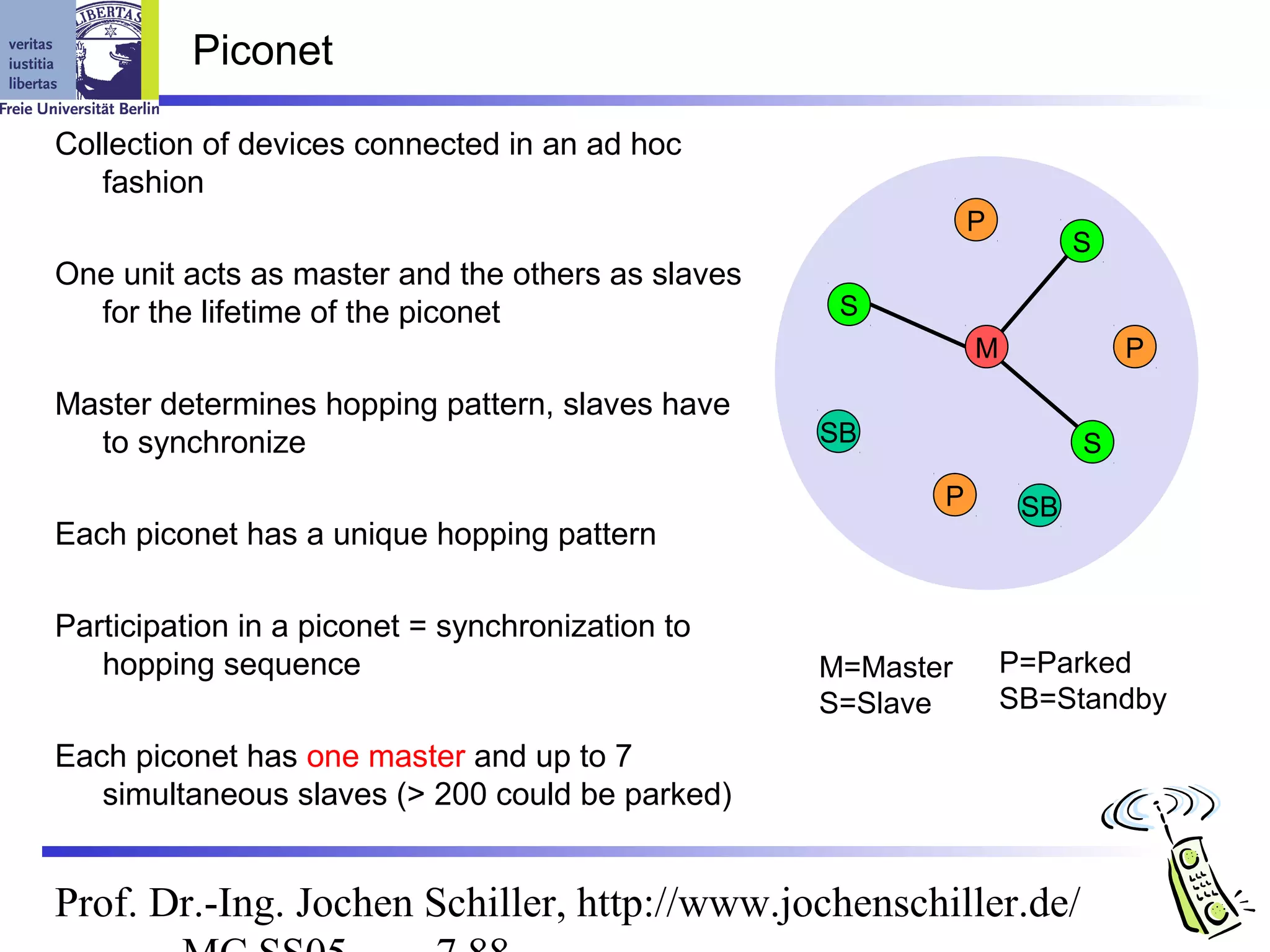 Piconet

Collection of devices connected in an ad hoc
   fashion
                                                              P
                                                                        S
One unit acts as master and the others as slaves
  for the lifetime of the piconet                   S
                                                              M             P

Master determines hopping pattern, slaves have
  to synchronize                                   SB                   S
                                                          P        SB
Each piconet has a unique hopping pattern

Participation in a piconet = synchronization to
   hopping sequence                                M=Master       P=Parked
                                                   S=Slave        SB=Standby
Each piconet has one master and up to 7
   simultaneous slaves (> 200 could be parked)


Prof. Dr.-Ing. Jochen Schiller, http://www.jochenschiller.de/
 