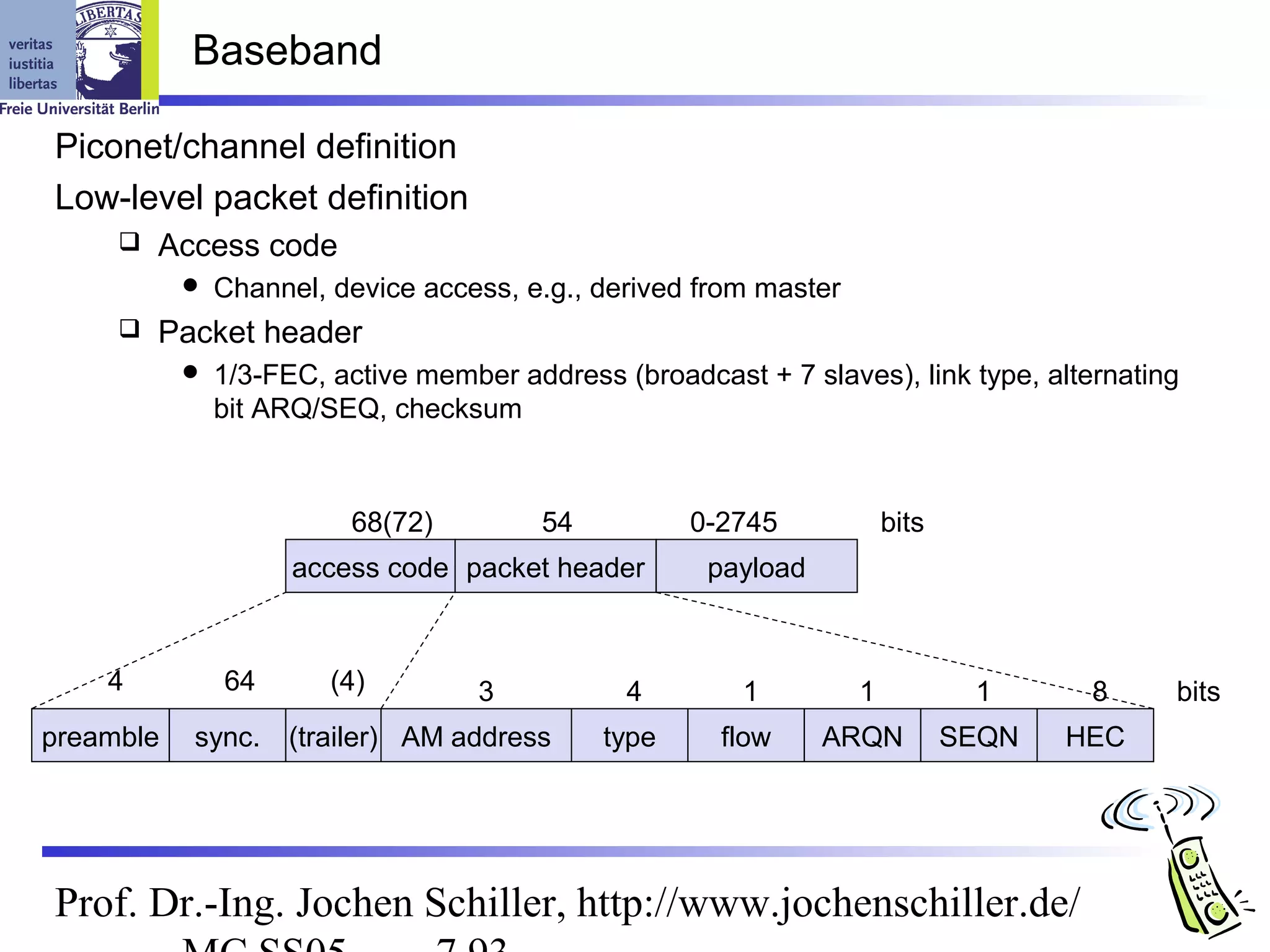 Baseband

Piconet/channel definition
Low-level packet definition
        Access code
              Channel, device access, e.g., derived from master
        Packet header
              1/3-FEC, active member address (broadcast + 7 slaves), link type, alternating
               bit ARQ/SEQ, checksum



                         68(72)          54          0-2745            bits
                     access code packet header        payload



    4          64       (4)         3          4         1         1           1      8    bits
preamble   sync.    (trailer) AM address      type     flow     ARQN          SEQN   HEC




Prof. Dr.-Ing. Jochen Schiller, http://www.jochenschiller.de/
 
