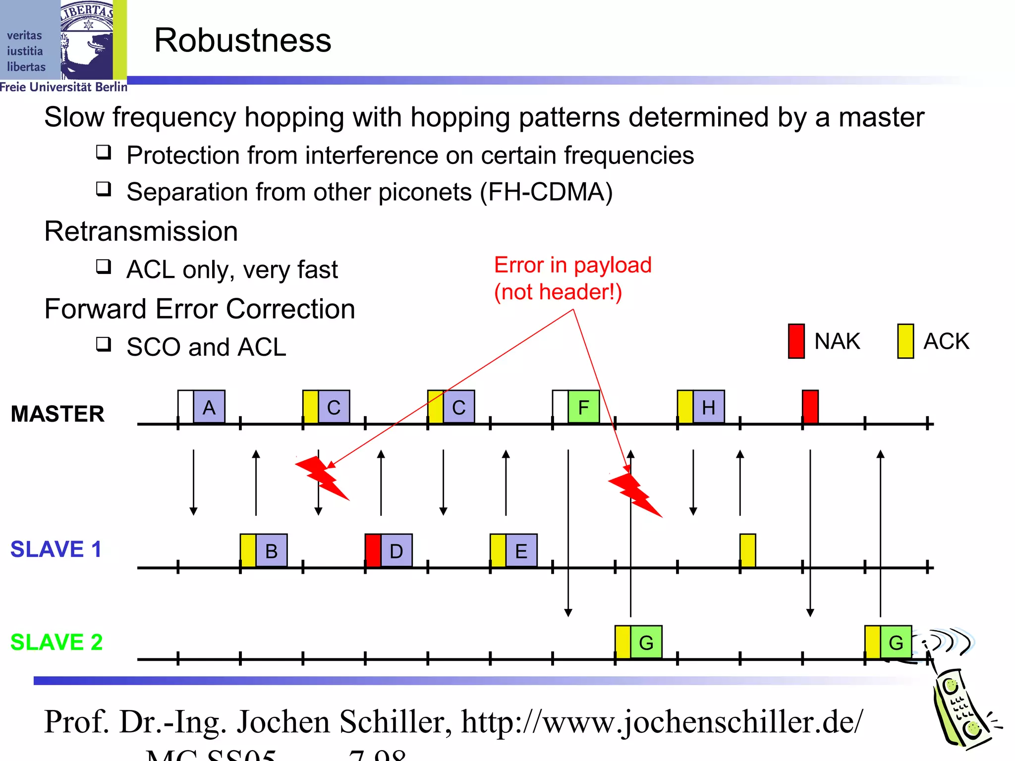 Robustness

  Slow frequency hopping with hopping patterns determined by a master
       Protection from interference on certain frequencies
       Separation from other piconets (FH-CDMA)

  Retransmission
         ACL only, very fast            Error in payload
                                         (not header!)
  Forward Error Correction
         SCO and ACL                                             NAK       ACK


MASTER          A          C         C           F            H




SLAVE 1               B         D          E



SLAVE 2                                                G                G



  Prof. Dr.-Ing. Jochen Schiller, http://www.jochenschiller.de/
 