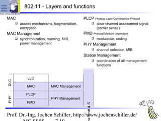 802.11 - Layers and functions

MAC                                           PLCP Physical Layer Convergence Protocol
         access mechanisms, fragmentation,                     clear channel assessment signal
          encryption                                             (carrier sense)
MAC Management                                PMD Physical Medium Dependent
         synchronization, roaming, MIB,                        modulation, coding
          power management                    PHY Management
                                                                channel selection, MIB
                                              Station Management
                                                                coordination of all management
                                                                 functions


              LLC
DLC




              MAC           MAC Management

             PLCP
PHY




                             PHY Management
              PMD
                                                a Mnot a S
                                                    i t




Prof. Dr.-Ing. Jochen Schiller, http://www.jochenschiller.de/
 
