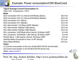 Example: Power consumption/CSR BlueCore2
Typical Average Current Consumption (1)
VDD=1.8V Temperature = 20°C
Mode
SCO connection HV3 (1s interval Sniff Mode) (Slave)                   26.0 mA
SCO connection HV3 (1s interval Sniff Mode) (Master)                  26.0 mA
SCO connection HV1 (Slave)                                            53.0 mA
SCO connection HV1 (Master)                                           53.0 mA
ACL data transfer 115.2kbps UART (Master)                             15.5 mA
ACL data transfer 720kbps USB (Slave)                                 53.0 mA
ACL data transfer 720kbps USB (Master)                                53.0 mA
ACL connection, Sniff Mode 40ms interval, 38.4kbps UART                4.0 mA
ACL connection, Sniff Mode 1.28s interval, 38.4kbps UART               0.5 mA
Parked Slave, 1.28s beacon interval, 38.4kbps UART                     0.6 mA
Standby Mode (Connected to host, no RF activity)                      47.0 µA
Deep Sleep Mode(2)                                                    20.0 µA
Notes:
(1) Current consumption is the sum of both BC212015A and the flash.
(2) Current consumption is for the BC212015A device only.
(More: www.csr.com )


Prof. Dr.-Ing. Jochen Schiller, http://www.jochenschiller.de/
 
