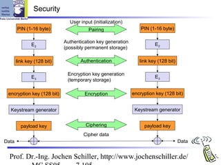 Security
                              User input (initialization)
       PIN (1-16 byte)                 Pairing                  PIN (1-16 byte)

                            Authentication key generation
              E2                                                      E2
                            (possibly permanent storage)

       link key (128 bit)          Authentication              link key (128 bit)

                             Encryption key generation
              E3                                                      E3
                             (temporary storage)

 encryption key (128 bit)            Encryption             encryption key (128 bit)


  Keystream generator                                        Keystream generator


         payload key                  Ciphering                  payload key
                                    Cipher data
Data                                                                                Data


  Prof. Dr.-Ing. Jochen Schiller, http://www.jochenschiller.de/
 