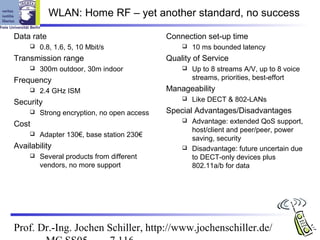 WLAN: Home RF – yet another standard, no success

Data rate                                    Connection set-up time
        0.8, 1.6, 5, 10 Mbit/s                     10 ms bounded latency
Transmission range                           Quality of Service
        300m outdoor, 30m indoor                   Up to 8 streams A/V, up to 8 voice
Frequency                                            streams, priorities, best-effort
        2.4 GHz ISM                         Manageability
Security
                                                    Like DECT & 802-LANs
        Strong encryption, no open access   Special Advantages/Disadvantages
Cost                                              Advantage: extended QoS support,
                                                   host/client and peer/peer, power
        Adapter 130€, base station 230€
                                                   saving, security
Availability                                      Disadvantage: future uncertain due
        Several products from different           to DECT-only devices plus
         vendors, no more support                  802.11a/b for data




Prof. Dr.-Ing. Jochen Schiller, http://www.jochenschiller.de/
 