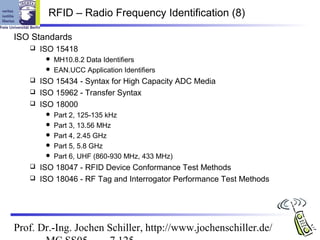 RFID – Radio Frequency Identification (8)

ISO Standards
      ISO 15418
         MH10.8.2 Data Identifiers
         EAN.UCC Application Identifiers
    ISO 15434 - Syntax for High Capacity ADC Media
    ISO 15962 - Transfer Syntax
    ISO 18000
           Part 2, 125-135 kHz
           Part 3, 13.56 MHz
           Part 4, 2.45 GHz
           Part 5, 5.8 GHz
           Part 6, UHF (860-930 MHz, 433 MHz)
    ISO 18047 - RFID Device Conformance Test Methods
    ISO 18046 - RF Tag and Interrogator Performance Test Methods




Prof. Dr.-Ing. Jochen Schiller, http://www.jochenschiller.de/
 