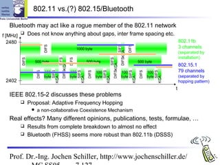 802.11 vs.(?) 802.15/Bluetooth

   Bluetooth may act like a rogue member of the 802.11 network
f [MHz]
                Does not know anything about gaps, inter frame spacing etc.
   2480                                                                                                                                                    802.11b
                                                                                                                                                           3 channels




                                                                                                              SIFS
                             DIFS




                                                                                                                     DIFS
                                                               1000 byte
                                                                                                                                                           (separated by




                                                                                                       DIFSK CA
                                                                                                                                                           installation)
          DIFS




                                                 SIFS

                                                        DIFS




                                                                                                    SIFS
                    500 byte                                             500 byte                                              500 byte
                                          DIFSK CA                                                                                                         802.15.1




                                                                                             DIFSK CA
                                                                                                                                                           79 channels
                      DIFS



                                       SIFS




                                                                  SIFS

                                                                         DIFS



                                                                                          SIFS




                                                                                                                        SIFS

                                                                                                                               DIFS



                                                                                                                                                SIFS
                             100                        100                     100                         100                       100
                             byte                       byte                    byte                        byte                      byte                 (separated by
                                                               K CA
                                    K CA




                                                                                       K CA




                                                                                                                     K CA




                                                                                                                                             K CA
 2402                                                                                                                                                      hopping pattern)
                                                                                                                                                       t
   IEEE 802.15-2 discusses these problems
                Proposal: Adaptive Frequency Hopping
                     a non-collaborative Coexistence Mechanism
   Real effects? Many different opinions, publications, tests, formulae, …
           Results from complete breakdown to almost no effect
           Bluetooth (FHSS) seems more robust than 802.11b (DSSS)




   Prof. Dr.-Ing. Jochen Schiller, http://www.jochenschiller.de/
 