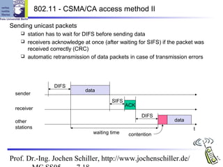 802.11 - CSMA/CA access method II

Sending unicast packets
    station has to wait for DIFS before sending data
    receivers acknowledge at once (after waiting for SIFS) if the packet was
     received correctly (CRC)
    automatic retransmission of data packets in case of transmission errors




                 DIFS
                             data
 sender
                                        SIFS
                                               ACK
 receiver
                                                     DIFS
 other                                                           data
 stations                                                               t
                                waiting time    contention




Prof. Dr.-Ing. Jochen Schiller, http://www.jochenschiller.de/
 