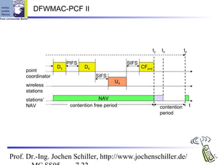 DFWMAC-PCF II




                                                                 t2   t3           t4

                        PIFS                      SIFS
                   D3          D4                        CFend
     point
     coordinator                    SIFS
                                             U4
     wireless
     stations
     stations‘                         NAV
     NAV                 contention free period                       contention        t
                                                                      period




Prof. Dr.-Ing. Jochen Schiller, http://www.jochenschiller.de/
 
