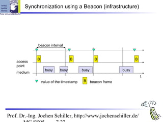 Synchronization using a Beacon (infrastructure)




              beacon interval


              B                     B               B                   B
    access
    point
                    busy     busy          busy                  busy
    medium
                                                                            t
                  value of the timestamp   B      beacon frame




Prof. Dr.-Ing. Jochen Schiller, http://www.jochenschiller.de/
 