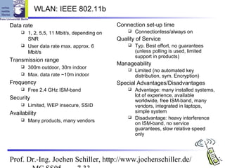 WLAN: IEEE 802.11b

Data rate                                   Connection set-up time
      1, 2, 5.5, 11 Mbit/s, depending on          Connectionless/always on
       SNR                                  Quality of Service
      User data rate max. approx. 6               Typ. Best effort, no guarantees
       Mbit/s                                       (unless polling is used, limited
                                                    support in products)
Transmission range
                                            Manageability
      300m outdoor, 30m indoor                    Limited (no automated key
      Max. data rate ~10m indoor
                                                    distribution, sym. Encryption)
Frequency                                   Special Advantages/Disadvantages
        Free 2.4 GHz ISM-band                   Advantage: many installed systems,
                                                  lot of experience, available
Security                                          worldwide, free ISM-band, many
        Limited, WEP insecure, SSID              vendors, integrated in laptops,
Availability                                      simple system
                                                 Disadvantage: heavy interference
        Many products, many vendors
                                                  on ISM-band, no service
                                                  guarantees, slow relative speed
                                                  only




Prof. Dr.-Ing. Jochen Schiller, http://www.jochenschiller.de/
 