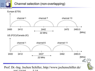 Channel selection (non-overlapping)

  Europe (ETSI)


           channel 1       channel 7          channel 13




  2400      2412             2442               2472       2483.5
                            22 MHz                               [MHz]
  US (FCC)/Canada (IC)


           channel 1     channel 6        channel 11




   2400     2412           2437             2462           2483.5
                          22 MHz                                 [MHz]




Prof. Dr.-Ing. Jochen Schiller, http://www.jochenschiller.de/
 