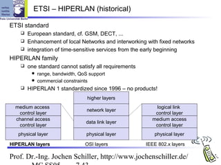 ETSI – HIPERLAN (historical)

ETSI standard
     European standard, cf. GSM, DECT, ...
     Enhancement of local Networks and interworking with fixed networks
     integration of time-sensitive services from the early beginning

HIPERLAN family
       one standard cannot satisfy all requirements
          range, bandwidth, QoS support
          commercial constraints
       HIPERLAN 1 standardized since 1996 – no products!
                                higher layers
  medium access                                            logical link
                                network layer
   control layer                                          control layer
  channel access                                         medium access
                                data link layer
   control layer                                          control layer
   physical layer               physical layer            physical layer

HIPERLAN layers                OSI layers              IEEE 802.x layers

Prof. Dr.-Ing. Jochen Schiller, http://www.jochenschiller.de/
 