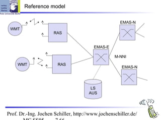 Reference model

                                                     EMAS-N
 WMT
                     RAS


                                        EMAS-E

                                                  M-NNI
     WMT               RAS
                                                     EMAS-N




                                       LS
                                      AUS




Prof. Dr.-Ing. Jochen Schiller, http://www.jochenschiller.de/
 
