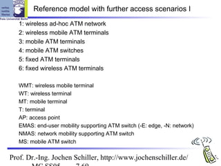 Reference model with further access scenarios I
   1: wireless ad-hoc ATM network
   2: wireless mobile ATM terminals
   3: mobile ATM terminals
   4: mobile ATM switches
   5: fixed ATM terminals
   6: fixed wireless ATM terminals

   WMT: wireless mobile terminal
   WT: wireless terminal
   MT: mobile terminal
   T: terminal
   AP: access point
   EMAS: end-user mobility supporting ATM switch (-E: edge, -N: network)
   NMAS: network mobility supporting ATM switch
   MS: mobile ATM switch

Prof. Dr.-Ing. Jochen Schiller, http://www.jochenschiller.de/
 