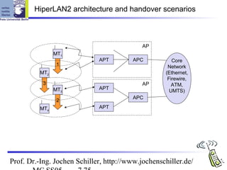 HiperLAN2 architecture and handover scenarios



                                            AP
                MT1
                             APT        APC           Core
                 1                                  Network
          MT2                                      (Ethernet,
                                                    Firewire,
           3                                AP        ATM,
                MT3          APT
                                                     UMTS)
                                        APC
                 2
          MT4                APT




Prof. Dr.-Ing. Jochen Schiller, http://www.jochenschiller.de/
 