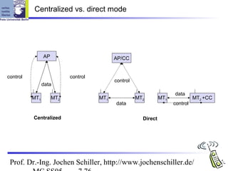 Centralized vs. direct mode




                AP                         AP/CC


control                    control
                                           control
                data
                                                                      data
          MT1        MT2             MT1             MT2        MT1             MT2 +CC
                                           data                       control

          Centralized                                  Direct




 Prof. Dr.-Ing. Jochen Schiller, http://www.jochenschiller.de/
 
