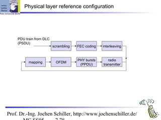Physical layer reference configuration




     PDU train from DLC
     (PSDU)
                          scrambling   FEC coding   interleaving


                                       PHY bursts      radio
           mapping         OFDM
                                        (PPDU)      transmitter




Prof. Dr.-Ing. Jochen Schiller, http://www.jochenschiller.de/
 