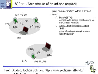 802.11 - Architecture of an ad-hoc network

                                               Direct communication within a limited
         802.11 LAN
                                               range
                                                     Station (STA):
                                                      terminal with access mechanisms to
                                                      the wireless medium
STA1                                                 Independent Basic Service Set
       IBSS1                    STA3
                                                      (IBSS):
                                                      group of stations using the same
                                                      radio frequency
          STA2




                        IBSS2

                                             STA5

                 STA4           802.11 LAN



Prof. Dr.-Ing. Jochen Schiller, http://www.jochenschiller.de/
 