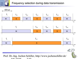 Frequency selection during data transmission

 625 µs

  fk         fk+1    fk+2      fk+3      fk+4      fk+5     fk+6

 M           S       M          S        M         S        M
                                                                       t

             fk                fk+3      fk+4     fk+5      fk+6

             M                  S        M         S        M
                                                                       t

  fk                          fk+1                              fk+6

  M                            S                            M
                                                                       t




Prof. Dr.-Ing. Jochen Schiller, http://www.jochenschiller.de/
 