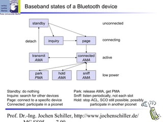 Baseband states of a Bluetooth device

               standby                                   unconnected



           detach         inquiry           page         connecting



               transmit                  connected       active
                 AMA                       AMA


                 park           hold        sniff        low power
                 PMA            AMA         AMA


Standby: do nothing                    Park: release AMA, get PMA
Inquire: search for other devices      Sniff: listen periodically, not each slot
Page: connect to a specific device     Hold: stop ACL, SCO still possible, possibly
Connected: participate in a piconet                participate in another piconet


Prof. Dr.-Ing. Jochen Schiller, http://www.jochenschiller.de/
 