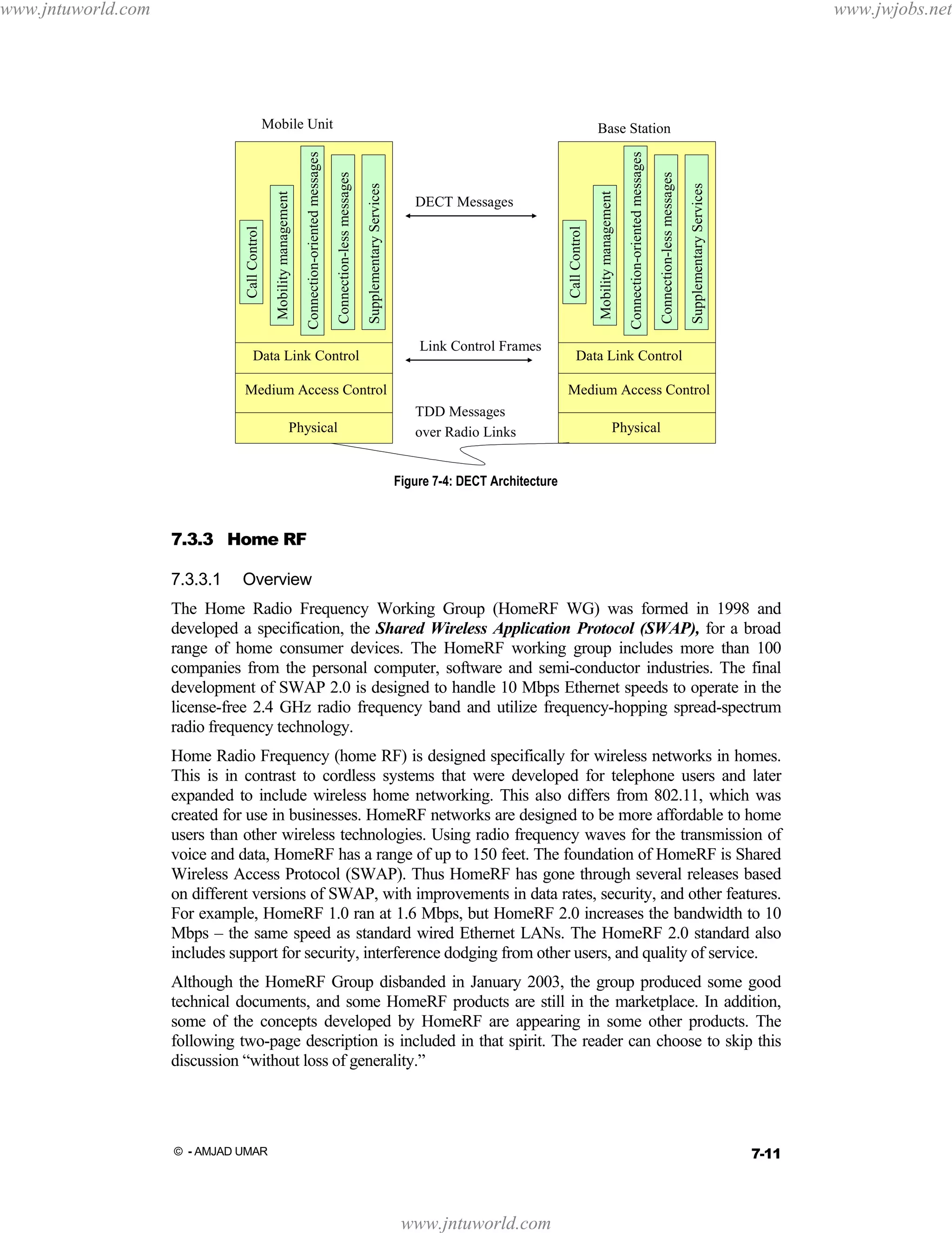 www.jntuworld.com

www.jwjobs.net

Data Link Control

Link Control Frames

Medium Access Control
Physical

Supplementary Services

Connection-less messages

Connection-oriented messages

Mobility management

DECT Messages
Call Control

Supplementary Services

Base Station
Connection-less messages

Connection-oriented messages

Mobility management

Call Control

Mobile Unit

Data Link Control
Medium Access Control

TDD Messages
over Radio Links

Physical

Figure 7-4: DECT Architecture

7.3.3 Home RF
7.3.3.1

Overview

The Home Radio Frequency Working Group (HomeRF WG) was formed in 1998 and
developed a specification, the Shared Wireless Application Protocol (SWAP), for a broad
range of home consumer devices. The HomeRF working group includes more than 100
companies from the personal computer, software and semi-conductor industries. The final
development of SWAP 2.0 is designed to handle 10 Mbps Ethernet speeds to operate in the
license-free 2.4 GHz radio frequency band and utilize frequency-hopping spread-spectrum
radio frequency technology.
Home Radio Frequency (home RF) is designed specifically for wireless networks in homes.
This is in contrast to cordless systems that were developed for telephone users and later
expanded to include wireless home networking. This also differs from 802.11, which was
created for use in businesses. HomeRF networks are designed to be more affordable to home
users than other wireless technologies. Using radio frequency waves for the transmission of
voice and data, HomeRF has a range of up to 150 feet. The foundation of HomeRF is Shared
Wireless Access Protocol (SWAP). Thus HomeRF has gone through several releases based
on different versions of SWAP, with improvements in data rates, security, and other features.
For example, HomeRF 1.0 ran at 1.6 Mbps, but HomeRF 2.0 increases the bandwidth to 10
Mbps – the same speed as standard wired Ethernet LANs. The HomeRF 2.0 standard also
includes support for security, interference dodging from other users, and quality of service.
Although the HomeRF Group disbanded in January 2003, the group produced some good
technical documents, and some HomeRF products are still in the marketplace. In addition,
some of the concepts developed by HomeRF are appearing in some other products. The
following two-page description is included in that spirit. The reader can choose to skip this
discussion “without loss of generality.”

7-11

© - AMJAD UMAR

www.jntuworld.com

 