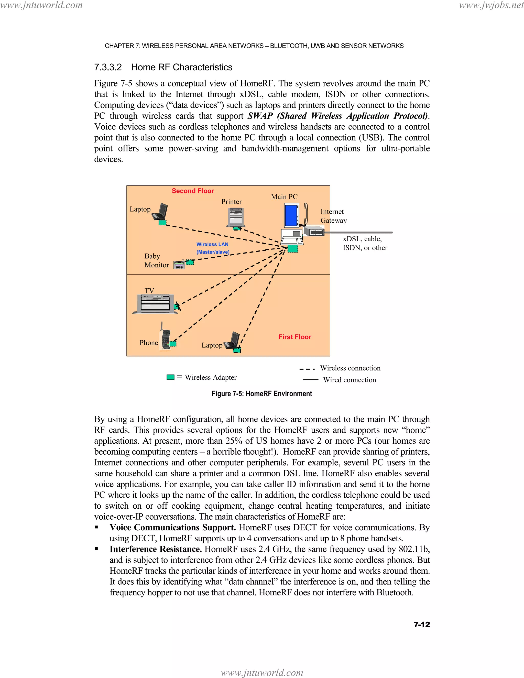 www.jntuworld.com

www.jwjobs.net

CHAPTER 7: WIRELESS PERSONAL AREA NETWORKS – BLUETOOTH, UWB AND SENSOR NETWORKS

7.3.3.2 Home RF Characteristics
Figure 7-5 shows a conceptual view of HomeRF. The system revolves around the main PC
that is linked to the Internet through xDSL, cable modem, ISDN or other connections.
Computing devices (“data devices”) such as laptops and printers directly connect to the home
PC through wireless cards that support SWAP (Shared Wireless Application Protocol).
Voice devices such as cordless telephones and wireless handsets are connected to a control
point that is also connected to the home PC through a local connection (USB). The control
point offers some power-saving and bandwidth-management options for ultra-portable
devices.
Second Floor

Laptop

Printer

Main PC
Internet
Gateway
xDSL, cable,
ISDN, or other

Wireless LAN

Baby
Monitor

(Master/slave)

TV

Phone

First Floor

Laptop

= Wireless Adapter

Wireless connection
Wired connection

Figure 7-5: HomeRF Environment

By using a HomeRF configuration, all home devices are connected to the main PC through
RF cards. This provides several options for the HomeRF users and supports new “home”
applications. At present, more than 25% of US homes have 2 or more PCs (our homes are
becoming computing centers – a horrible thought!). HomeRF can provide sharing of printers,
Internet connections and other computer peripherals. For example, several PC users in the
same household can share a printer and a common DSL line. HomeRF also enables several
voice applications. For example, you can take caller ID information and send it to the home
PC where it looks up the name of the caller. In addition, the cordless telephone could be used
to switch on or off cooking equipment, change central heating temperatures, and initiate
voice-over-IP conversations. The main characteristics of HomeRF are:
Voice Communications Support. HomeRF uses DECT for voice communications. By
using DECT, HomeRF supports up to 4 conversations and up to 8 phone handsets.
Interference Resistance. HomeRF uses 2.4 GHz, the same frequency used by 802.11b,
and is subject to interference from other 2.4 GHz devices like some cordless phones. But
HomeRF tracks the particular kinds of interference in your home and works around them.
It does this by identifying what “data channel” the interference is on, and then telling the
frequency hopper to not use that channel. HomeRF does not interfere with Bluetooth.
7-12

www.jntuworld.com

 
