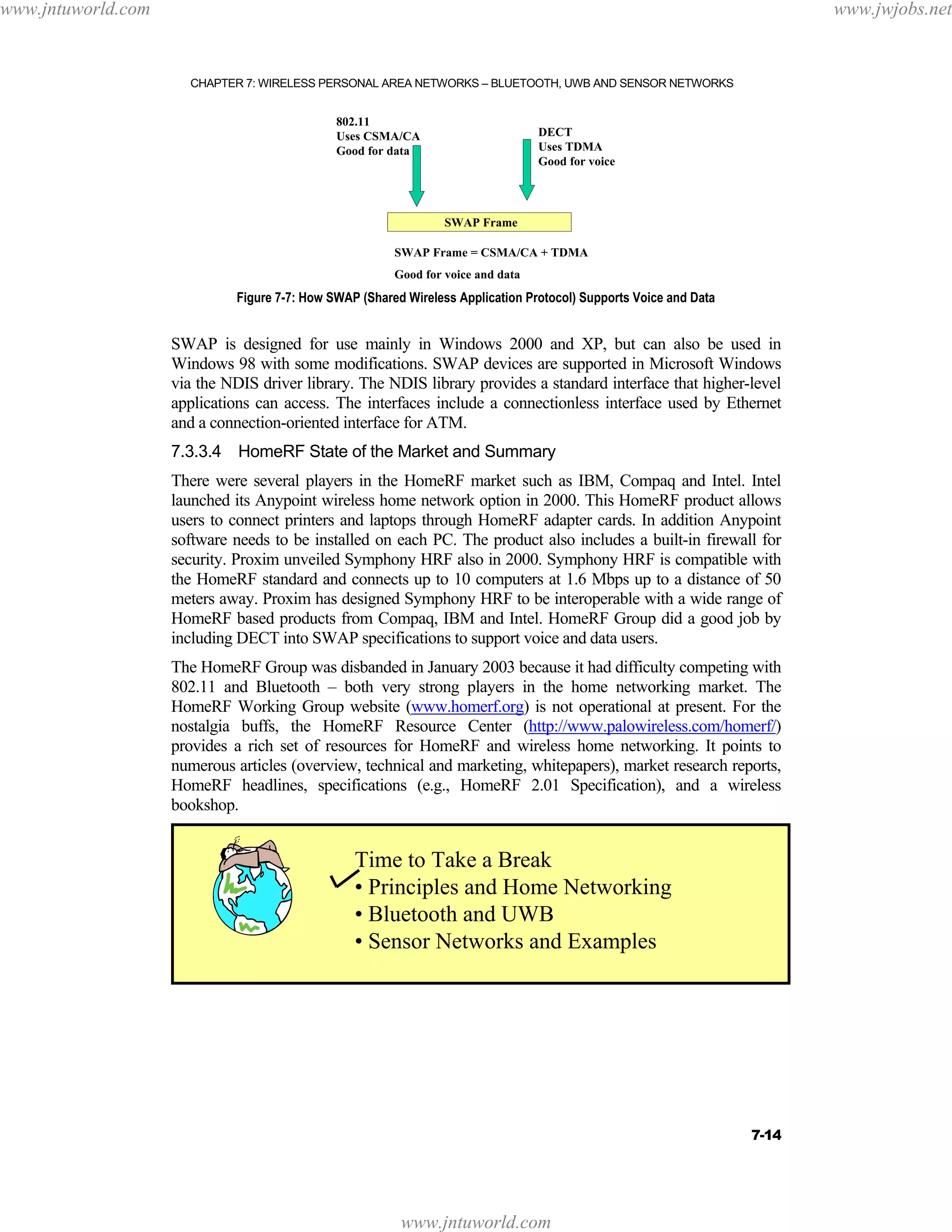 www.jntuworld.com

www.jwjobs.net

CHAPTER 7: WIRELESS PERSONAL AREA NETWORKS – BLUETOOTH, UWB AND SENSOR NETWORKS

802.11
Uses CSMA/CA
Good for data

DECT
Uses TDMA
Good for voice

SWAP Frame
SWAP Frame = CSMA/CA + TDMA
Good for voice and data

Figure 7-7: How SWAP (Shared Wireless Application Protocol) Supports Voice and Data

SWAP is designed for use mainly in Windows 2000 and XP, but can also be used in
Windows 98 with some modifications. SWAP devices are supported in Microsoft Windows
via the NDIS driver library. The NDIS library provides a standard interface that higher-level
applications can access. The interfaces include a connectionless interface used by Ethernet
and a connection-oriented interface for ATM.
7.3.3.4 HomeRF State of the Market and Summary
There were several players in the HomeRF market such as IBM, Compaq and Intel. Intel
launched its Anypoint wireless home network option in 2000. This HomeRF product allows
users to connect printers and laptops through HomeRF adapter cards. In addition Anypoint
software needs to be installed on each PC. The product also includes a built-in firewall for
security. Proxim unveiled Symphony HRF also in 2000. Symphony HRF is compatible with
the HomeRF standard and connects up to 10 computers at 1.6 Mbps up to a distance of 50
meters away. Proxim has designed Symphony HRF to be interoperable with a wide range of
HomeRF based products from Compaq, IBM and Intel. HomeRF Group did a good job by
including DECT into SWAP specifications to support voice and data users.
The HomeRF Group was disbanded in January 2003 because it had difficulty competing with
802.11 and Bluetooth – both very strong players in the home networking market. The
HomeRF Working Group website (www.homerf.org) is not operational at present. For the
nostalgia buffs, the HomeRF Resource Center (http://www.palowireless.com/homerf/)
provides a rich set of resources for HomeRF and wireless home networking. It points to
numerous articles (overview, technical and marketing, whitepapers), market research reports,
HomeRF headlines, specifications (e.g., HomeRF 2.01 Specification), and a wireless
bookshop.

Time to Take a Break
• Principles and Home Networking
• Bluetooth and UWB
• Sensor Networks and Examples

7-14

www.jntuworld.com

 
