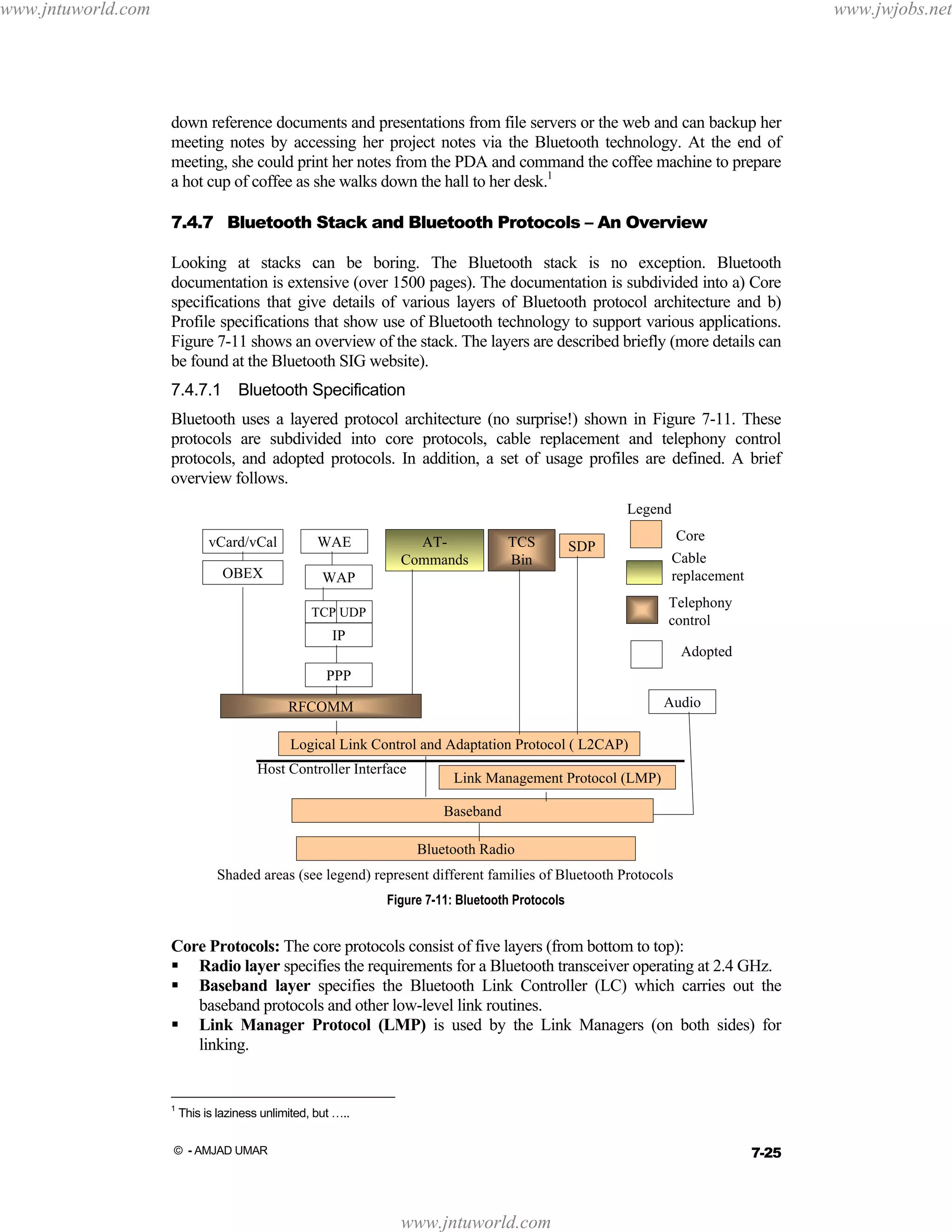www.jntuworld.com

www.jwjobs.net

down reference documents and presentations from file servers or the web and can backup her
meeting notes by accessing her project notes via the Bluetooth technology. At the end of
meeting, she could print her notes from the PDA and command the coffee machine to prepare
a hot cup of coffee as she walks down the hall to her desk.1
7.4.7 Bluetooth Stack and Bluetooth Protocols – An Overview
Looking at stacks can be boring. The Bluetooth stack is no exception. Bluetooth
documentation is extensive (over 1500 pages). The documentation is subdivided into a) Core
specifications that give details of various layers of Bluetooth protocol architecture and b)
Profile specifications that show use of Bluetooth technology to support various applications.
Figure 7-11 shows an overview of the stack. The layers are described briefly (more details can
be found at the Bluetooth SIG website).
7.4.7.1 Bluetooth Specification
Bluetooth uses a layered protocol architecture (no surprise!) shown in Figure 7-11. These
protocols are subdivided into core protocols, cable replacement and telephony control
protocols, and adopted protocols. In addition, a set of usage profiles are defined. A brief
overview follows.
Legend
vCard/vCal
OBEX

WAE

ATCommands

TCS
Bin

SDP

WAP

Core
Cable
replacement
Telephony
control

TCP UDP

IP

Adopted

PPP
Audio

RFCOMM
Logical Link Control and Adaptation Protocol ( L2CAP)
Host Controller Interface

Link Management Protocol (LMP)
Baseband
Bluetooth Radio

Shaded areas (see legend) represent different families of Bluetooth Protocols
Figure 7-11: Bluetooth Protocols

Core Protocols: The core protocols consist of five layers (from bottom to top):
Radio layer specifies the requirements for a Bluetooth transceiver operating at 2.4 GHz.
Baseband layer specifies the Bluetooth Link Controller (LC) which carries out the
baseband protocols and other low-level link routines.
Link Manager Protocol (LMP) is used by the Link Managers (on both sides) for
linking.

1

This is laziness unlimited, but …..

7-25

© - AMJAD UMAR

www.jntuworld.com

 