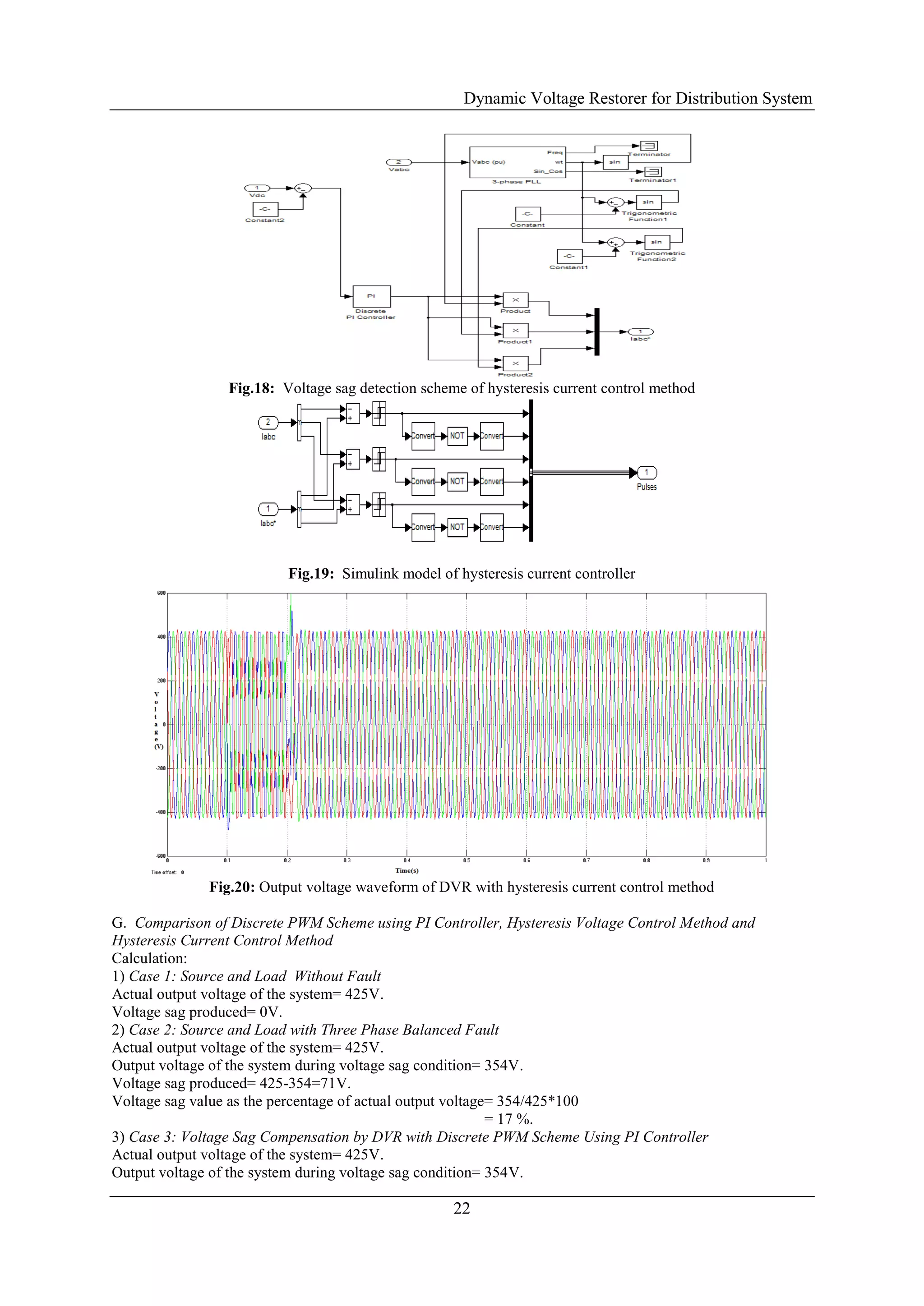 Dynamic Voltage Restorer for Distribution System
22
Fig.18: Voltage sag detection scheme of hysteresis current control method
Fig.19: Simulink model of hysteresis current controller
Fig.20: Output voltage waveform of DVR with hysteresis current control method
G. Comparison of Discrete PWM Scheme using PI Controller, Hysteresis Voltage Control Method and
Hysteresis Current Control Method
Calculation:
1) Case 1: Source and Load Without Fault
Actual output voltage of the system= 425V.
Voltage sag produced= 0V.
2) Case 2: Source and Load with Three Phase Balanced Fault
Actual output voltage of the system= 425V.
Output voltage of the system during voltage sag condition= 354V.
Voltage sag produced= 425-354=71V.
Voltage sag value as the percentage of actual output voltage= 354/425*100
= 17 %.
3) Case 3: Voltage Sag Compensation by DVR with Discrete PWM Scheme Using PI Controller
Actual output voltage of the system= 425V.
Output voltage of the system during voltage sag condition= 354V.
 