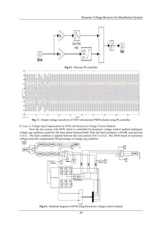 Dynamic Voltage Restorer for Distribution System
20
Fig.11: Discrete PI controller
Fig.12: Output voltage waveform of DVR with discrete PWM scheme using PI controller
E. Case 4: Voltage Sag Compensation by DVR with Hysteresis Voltage Control Method
Now the test system with DVR which is controlled by hysteresis voltage control method undergone
voltage sag condition created by the three phase balanced fault. Hare the fault resistance is 0.01𝛀 and sag time
is 0.1s. The fault condition is applied between the time period of 0.1 to 0.2s. This DVR based on hysteresis
voltage controller compensated 100 percentage of voltage sag condition.
Fig.13: Simulink diagram of DVR using Hysteresis voltage control method
 