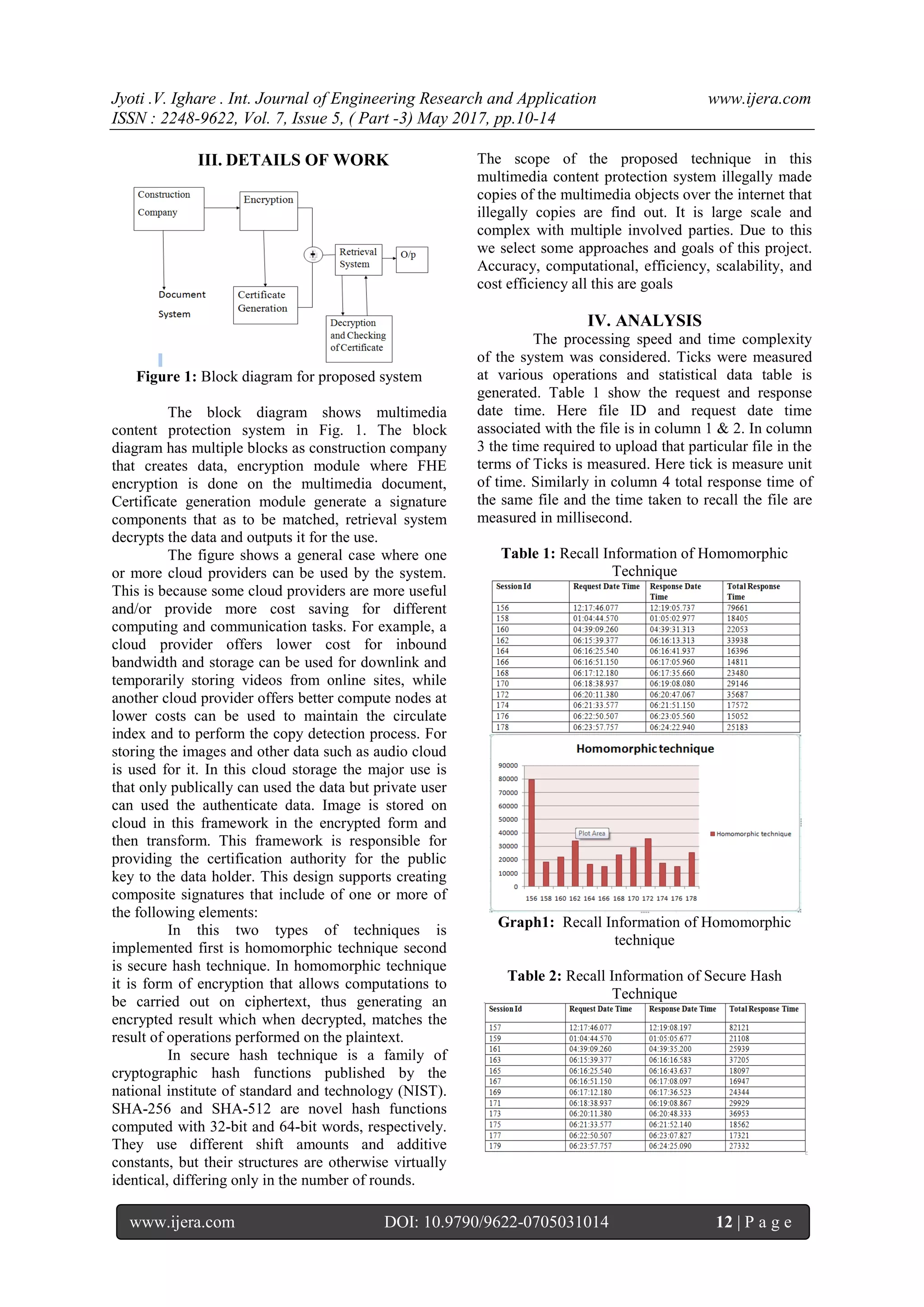 Jyoti .V. Ighare . Int. Journal of Engineering Research and Application www.ijera.com
ISSN : 2248-9622, Vol. 7, Issue 5, ( Part -3) May 2017, pp.10-14
www.ijera.com DOI: 10.9790/9622-0705031014 12 | P a g e
III. DETAILS OF WORK
Figure 1: Block diagram for proposed system
The block diagram shows multimedia
content protection system in Fig. 1. The block
diagram has multiple blocks as construction company
that creates data, encryption module where FHE
encryption is done on the multimedia document,
Certificate generation module generate a signature
components that as to be matched, retrieval system
decrypts the data and outputs it for the use.
The figure shows a general case where one
or more cloud providers can be used by the system.
This is because some cloud providers are more useful
and/or provide more cost saving for different
computing and communication tasks. For example, a
cloud provider offers lower cost for inbound
bandwidth and storage can be used for downlink and
temporarily storing videos from online sites, while
another cloud provider offers better compute nodes at
lower costs can be used to maintain the circulate
index and to perform the copy detection process. For
storing the images and other data such as audio cloud
is used for it. In this cloud storage the major use is
that only publically can used the data but private user
can used the authenticate data. Image is stored on
cloud in this framework in the encrypted form and
then transform. This framework is responsible for
providing the certification authority for the public
key to the data holder. This design supports creating
composite signatures that include of one or more of
the following elements:
In this two types of techniques is
implemented first is homomorphic technique second
is secure hash technique. In homomorphic technique
it is form of encryption that allows computations to
be carried out on ciphertext, thus generating an
encrypted result which when decrypted, matches the
result of operations performed on the plaintext.
In secure hash technique is a family of
cryptographic hash functions published by the
national institute of standard and technology (NIST).
SHA-256 and SHA-512 are novel hash functions
computed with 32-bit and 64-bit words, respectively.
They use different shift amounts and additive
constants, but their structures are otherwise virtually
identical, differing only in the number of rounds.
The scope of the proposed technique in this
multimedia content protection system illegally made
copies of the multimedia objects over the internet that
illegally copies are find out. It is large scale and
complex with multiple involved parties. Due to this
we select some approaches and goals of this project.
Accuracy, computational, efficiency, scalability, and
cost efficiency all this are goals
IV. ANALYSIS
The processing speed and time complexity
of the system was considered. Ticks were measured
at various operations and statistical data table is
generated. Table 1 show the request and response
date time. Here file ID and request date time
associated with the file is in column 1 & 2. In column
3 the time required to upload that particular file in the
terms of Ticks is measured. Here tick is measure unit
of time. Similarly in column 4 total response time of
the same file and the time taken to recall the file are
measured in millisecond.
Table 1: Recall Information of Homomorphic
Technique
Graph1: Recall Information of Homomorphic
technique
Table 2: Recall Information of Secure Hash
Technique
 