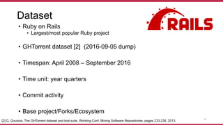 Dataset
• Ruby on Rails
• Largest/most popular Ruby project
• GHTorrent dataset [2] (2016-09-05 dump)
• Timespan: April 2008 – September 2016
• Time unit: year quarters
• Commit activity
• Base project/Forks/Ecosystem
[2] G. Gousios. The GHTorrent dataset and tool suite. Working Conf. Mining Software Repositories, pages 233-236, 2013. 6
 