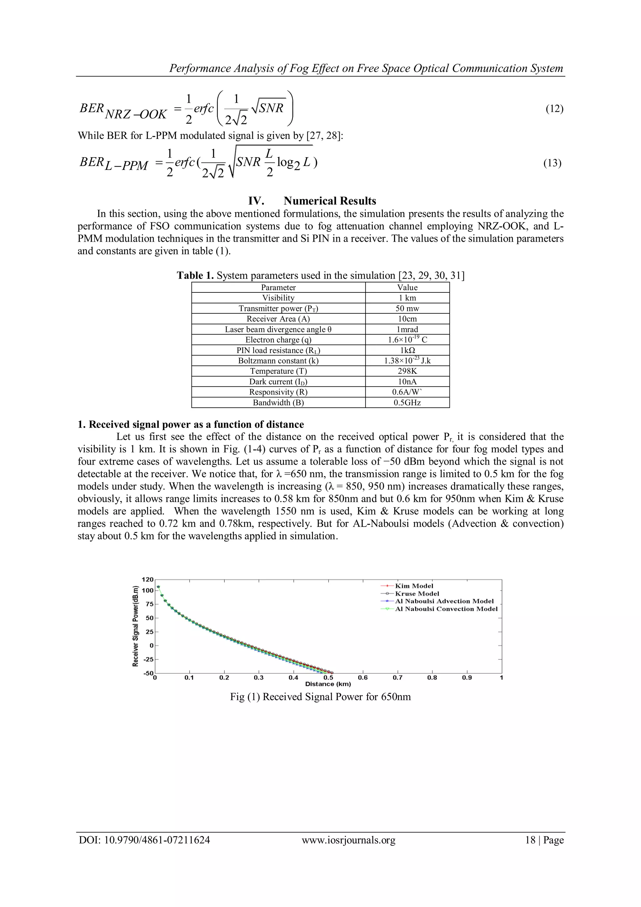 Performance Analysis of Fog Effect on Free Space Optical Communication System
DOI: 10.9790/4861-07211624 www.iosrjournals.org 18 | Page
1 1
2 2 2
BER erfc SNRNRZ OOK 
 
 
 
(12)
While BER for L-PPM modulated signal is given by [27, 28]:
1 1
( log )22 22 2
L
BER erfc SNR LL PPM  (13)
IV. Numerical Results
In this section, using the above mentioned formulations, the simulation presents the results of analyzing the
performance of FSO communication systems due to fog attenuation channel employing NRZ-OOK, and L-
PMM modulation techniques in the transmitter and Si PIN in a receiver. The values of the simulation parameters
and constants are given in table (1).
Table 1. System parameters used in the simulation [23, 29, 30, 31]
1. Received signal power as a function of distance
Let us first see the effect of the distance on the received optical power Pr, it is considered that the
visibility is 1 km. It is shown in Fig. (1-4) curves of Pr as a function of distance for four fog model types and
four extreme cases of wavelengths. Let us assume a tolerable loss of −50 dBm beyond which the signal is not
detectable at the receiver. We notice that, for λ =650 nm, the transmission range is limited to 0.5 km for the fog
models under study. When the wavelength is increasing (λ = 850, 950 nm) increases dramatically these ranges,
obviously, it allows range limits increases to 0.58 km for 850nm and but 0.6 km for 950nm when Kim & Kruse
models are applied. When the wavelength 1550 nm is used, Kim & Kruse models can be working at long
ranges reached to 0.72 km and 0.78km, respectively. But for AL-Naboulsi models (Advection & convection)
stay about 0.5 km for the wavelengths applied in simulation.
Fig (1) Received Signal Power for 650nm
Parameter Value
Visibility 1 km
Transmitter power (PT) 50 mw
Receiver Area (A) 10cm
Laser beam divergence angle θ 1mrad
Electron charge (q) 1.6×10-19
C
PIN load resistance (RL) 1kΩ
Boltzmann constant (k) 1.38×10-23
J.k
Temperature (T) 298K
Dark current (ID) 10nA
Responsivity (R) 0.6A/W`
Bandwidth (B) 0.5GHz
 