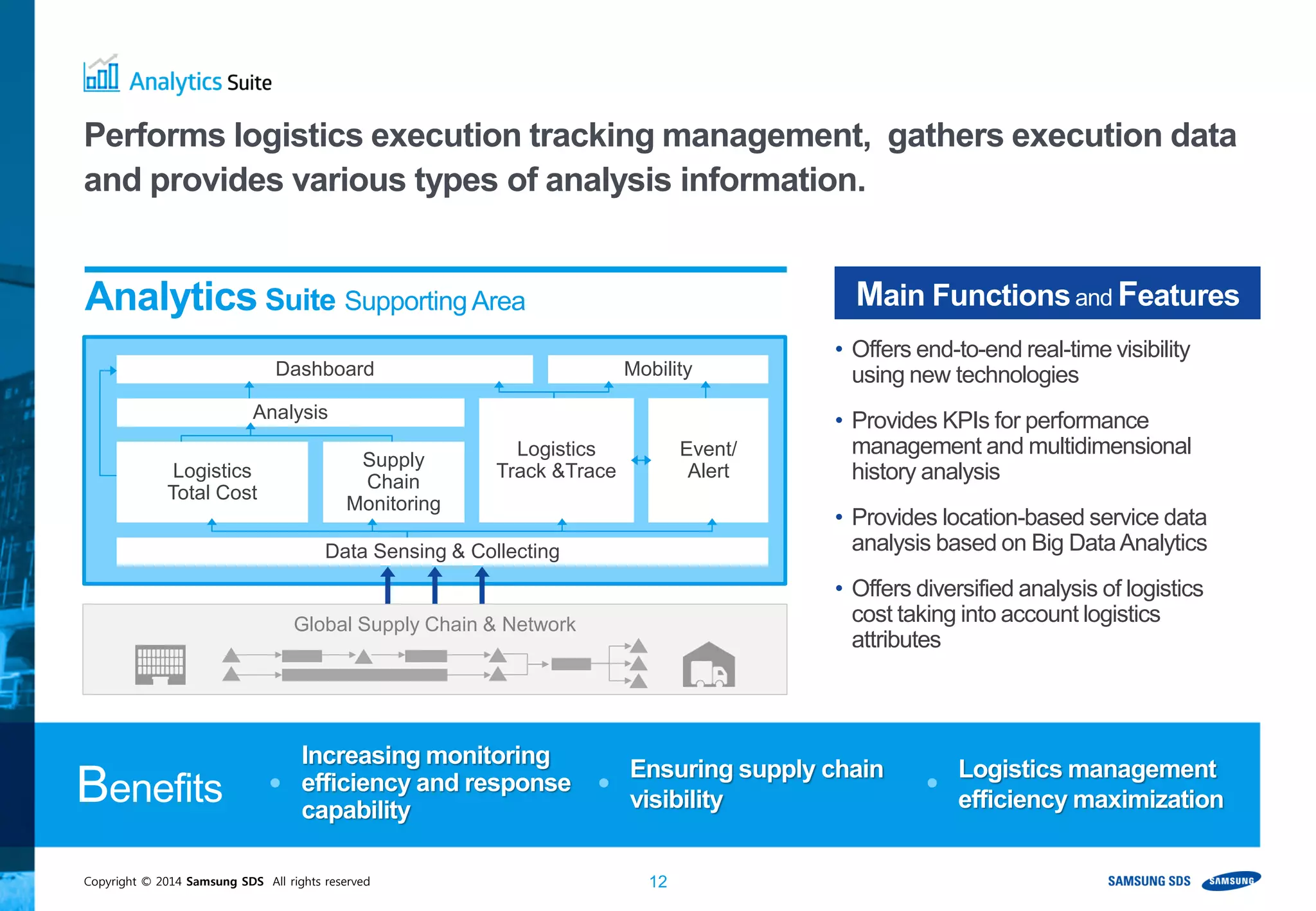 Copyright © 2014 Samsung SDS All rights reserved 12
Global Supply Chain & Network
Dashboard Mobility
Analysis
Logistics
Track &Trace
Event/
Alert
Supply
Chain
Monitoring
Logistics
Total Cost
Data Sensing & Collecting
Increasing monitoring
efficiency and response
capability
Ensuring supply chain
visibility
Logistics management
efficiency maximizationBenefits
Analytics Suite SupportingArea Main Functionsand Features
Performs logistics execution tracking management, gathers execution data
and provides various types of analysis information.
• Offers end-to-end real-time visibility
using new technologies
• Provides KPIs for performance
management and multidimensional
history analysis
• Provides location-based service data
analysis based on Big DataAnalytics
• Offers diversified analysis of logistics
cost taking into account logistics
attributes
 