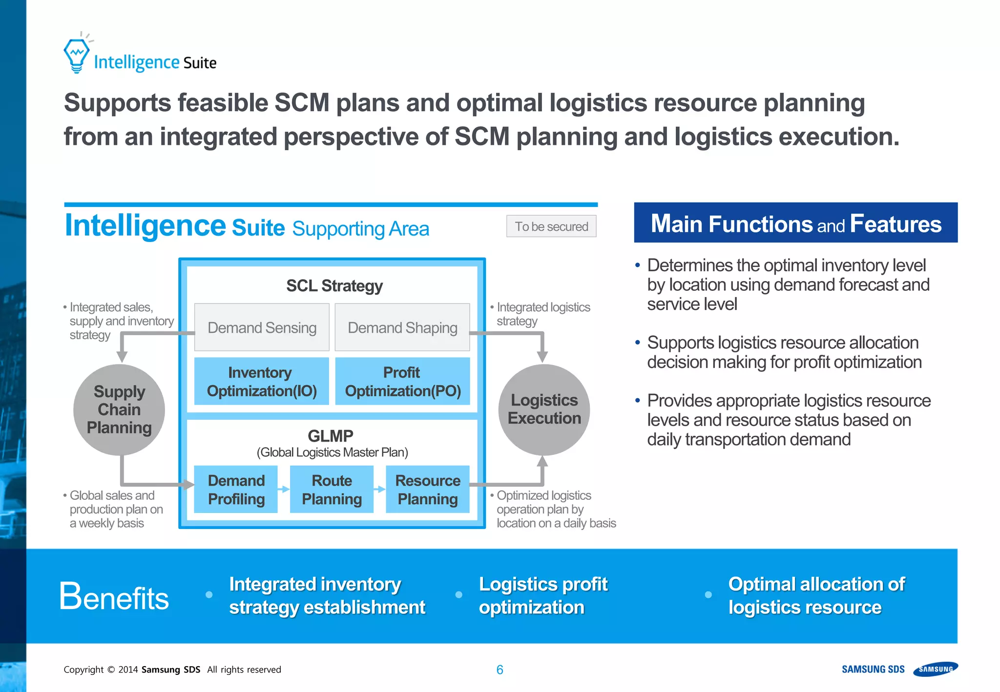 Copyright © 2014 Samsung SDS All rights reserved 6
Benefits
Integrated inventory
strategy establishment
Logistics profit
optimization
Optimal allocation of
logistics resource
To be secured
Logistics
Execution
Supply
Chain
Planning
• Integratedsales,
supply and inventory
strategy
• Global sales and
production plan on
a weekly basis
• Integratedlogistics
strategy
• Optimized logistics
operation plan by
location on a daily basis
Supports feasible SCM plans and optimal logistics resource planning
from an integrated perspective of SCM planning and logistics execution.
IntelligenceSuite SupportingArea Main Functionsand Features
• Determines the optimal inventory level
by location using demand forecast and
service level
• Supports logistics resource allocation
decision making for profit optimization
• Provides appropriate logistics resource
levels and resource status based on
daily transportation demand
SCL Strategy
Inventory
Optimization(IO)
Profit
Optimization(PO)
Demand Sensing Demand Shaping
GLMP
(Global Logistics Master Plan)
Resource
Planning
Route
Planning
Demand
Profiling
 