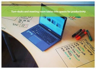 Turn desks and meeting room tables into spaces for productivity
 
