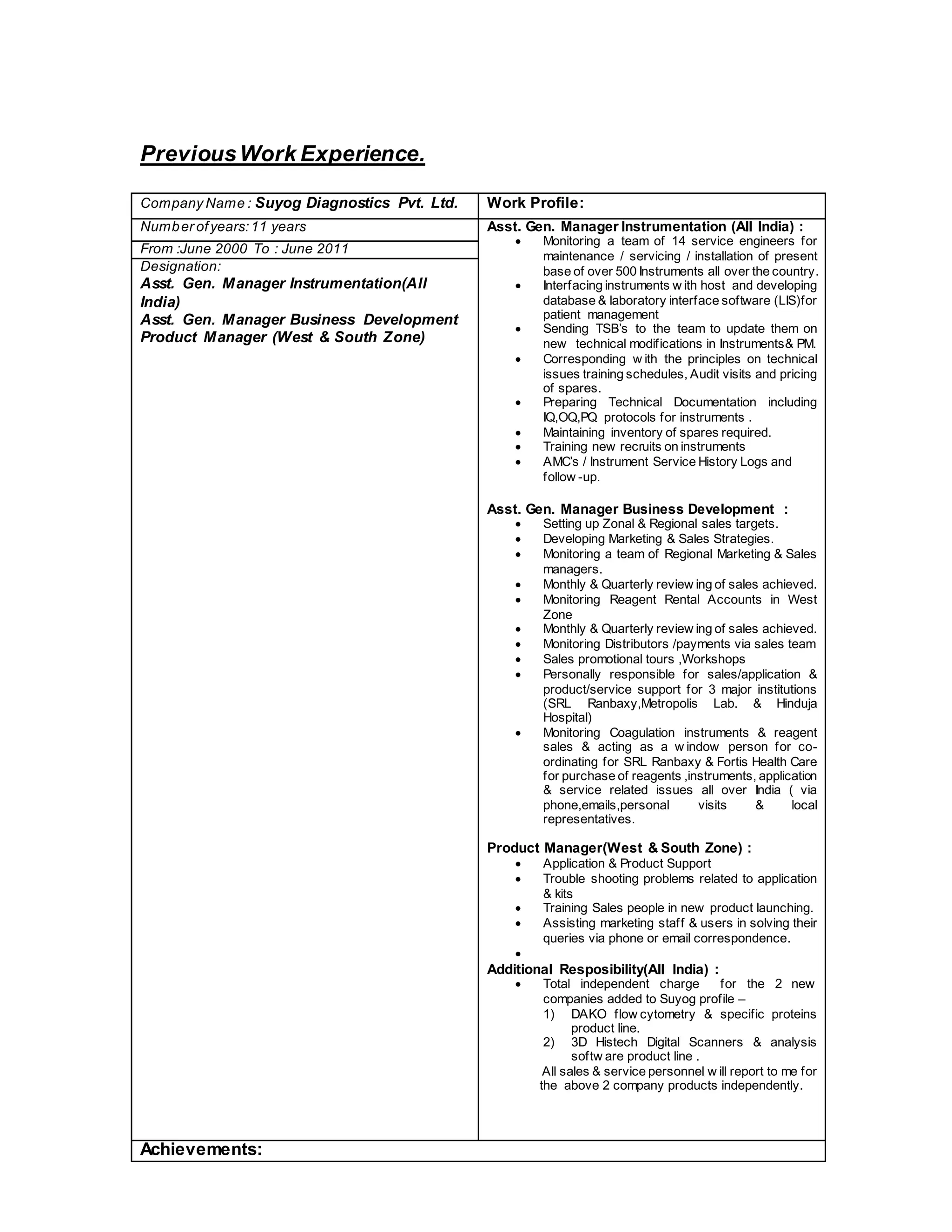 PreviousWork Experience.
Company Name : Suyog Diagnostics Pvt. Ltd. Work Profile:
Number ofyears:11 years Asst. Gen. Manager Instrumentation (All India) :
 Monitoring a team of 14 service engineers for
maintenance / servicing / installation of present
base of over 500 Instruments all over the country.
 Interfacing instruments w ith host and developing
database & laboratory interface software (LIS)for
patient management
 Sending TSB’s to the team to update them on
new technical modifications in Instruments& PM.
 Corresponding w ith the principles on technical
issues training schedules, Audit visits and pricing
of spares.
 Preparing Technical Documentation including
IQ,OQ,PQ protocols for instruments .
 Maintaining inventory of spares required.
 Training new recruits on instruments
 AMC’s / Instrument Service History Logs and
follow -up.
Asst. Gen. Manager Business Development :
 Setting up Zonal & Regional sales targets.
 Developing Marketing & Sales Strategies.
 Monitoring a team of Regional Marketing & Sales
managers.
 Monthly & Quarterly review ing of sales achieved.
 Monitoring Reagent Rental Accounts in West
Zone
 Monthly & Quarterly review ing of sales achieved.
 Monitoring Distributors /payments via sales team
 Sales promotional tours ,Workshops
 Personally responsible for sales/application &
product/service support for 3 major institutions
(SRL Ranbaxy,Metropolis Lab. & Hinduja
Hospital)
 Monitoring Coagulation instruments & reagent
sales & acting as a w indow person for co-
ordinating for SRL Ranbaxy & Fortis Health Care
for purchase of reagents ,instruments, application
& service related issues all over India ( via
phone,emails,personal visits & local
representatives.
Product Manager(West & South Zone) :
 Application & Product Support
 Trouble shooting problems related to application
& kits
 Training Sales people in new product launching.
 Assisting marketing staff & users in solving their
queries via phone or email correspondence.

Additional Resposibility(All India) :
 Total independent charge for the 2 new
companies added to Suyog profile –
1) DAKO flow cytometry & specific proteins
product line.
2) 3D Histech Digital Scanners & analysis
softw are product line .
All sales & service personnel w ill report to me for
the above 2 company products independently.
From :June 2000 To : June 2011
Designation:
Asst. Gen. Manager Instrumentation(All
India)
Asst. Gen. Manager Business Development
Product Manager (West & South Zone)
Achievements:
 