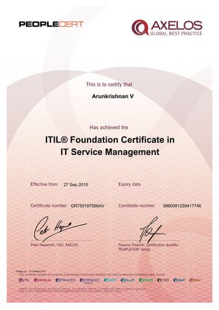 Arunkrishnan V
ITIL® Foundation Certificate in
IT Service Management
27 Sep 2015
GR750197566AV 9980081259417746
Printed on 13 October 2015
 
